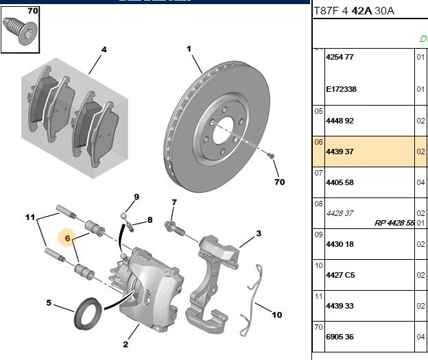 PSA Kaliper Tamir Takımı Yeni Kod 1648035480
