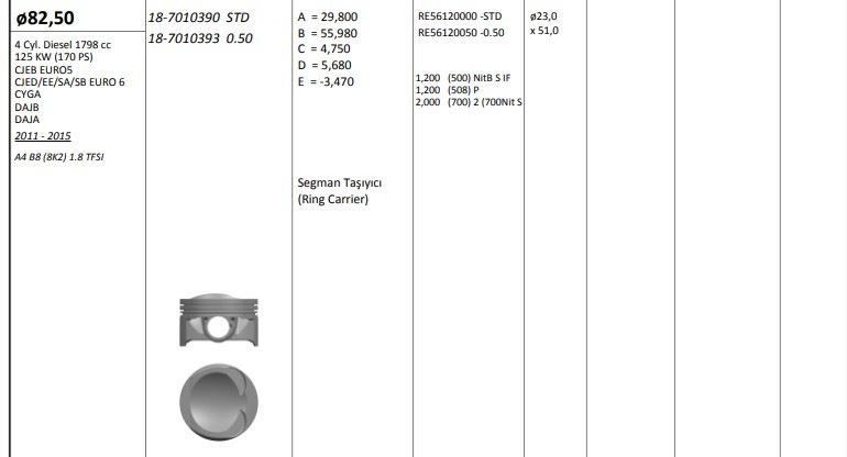 KingPiston Piston 82.50 mm (0.50) (Audi 1.8 TFSI A1, A3, A4, A5, A6 11-15)