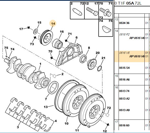 PSA Peugeot Partner ve 406 Krank Kasnağı 153 mm