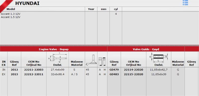 Gunes Takım Gayd (12V) Hyundai Accent 2013-2015