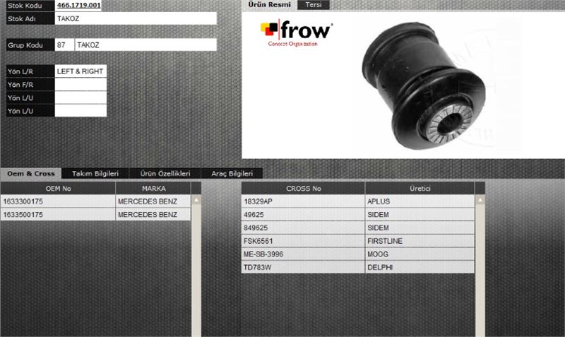 FROW Salıncak Burcu, Mercedes W163 M Serisi