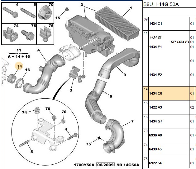 Turbo Hortum Contası (307-407-308 - DV6)