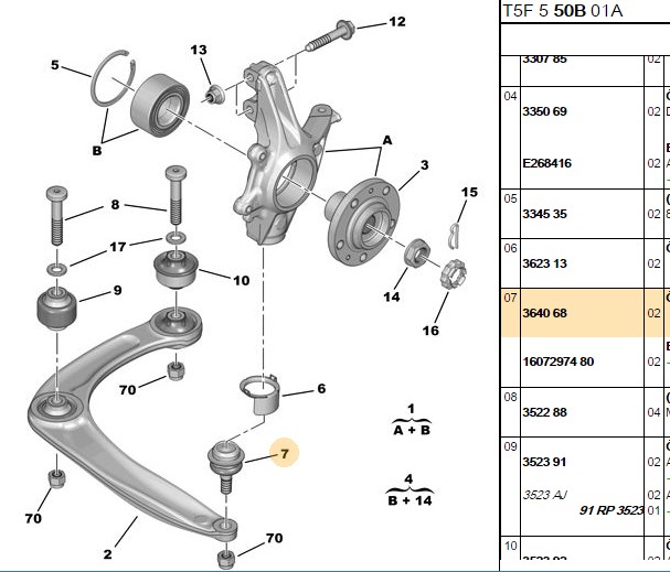 PSA Alt Rotil (Peugeot P307, EM, YM, Citroen C4 2001-2017)