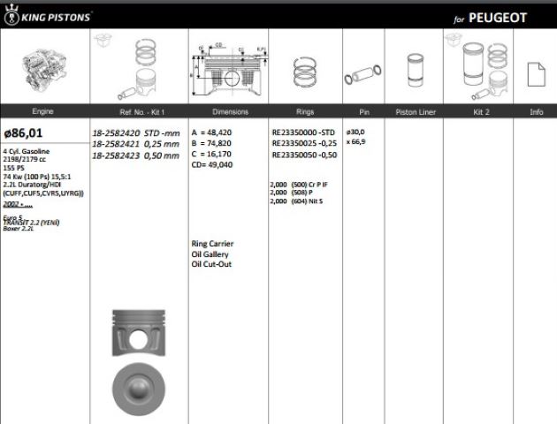 PISTON 86.01 MM (0.50) PEUGEOT BOXER III FORD V347 2.2 HDI (155 PS) (EURO 5) 02- CUFF CUF5 CVR5 UYRG