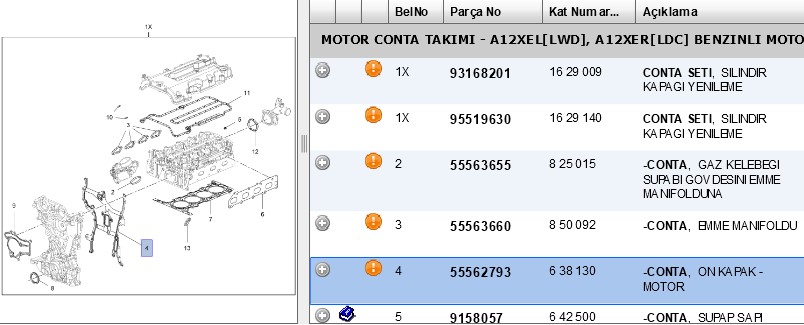 AKD Opel Insignia A ve Corsa E 1.4 Yağ Pompa Contası Metal Elastomer