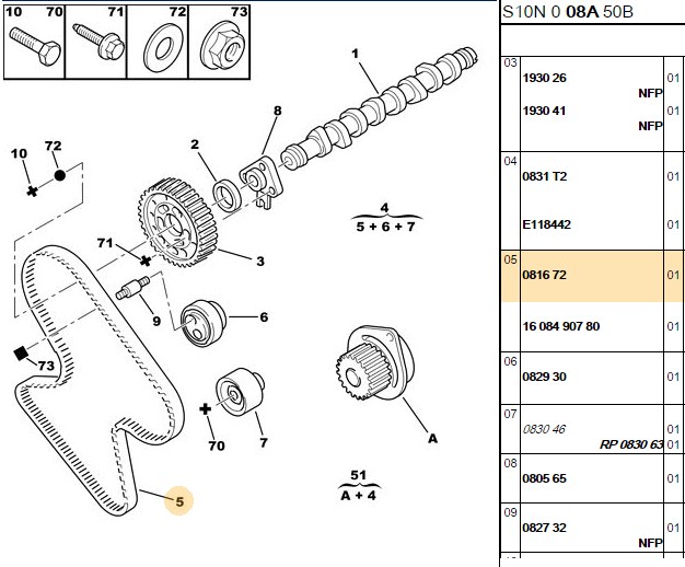 BOSCH Citroen Saxo 1.5D 25,4 mm Genişlikte Standart Triger Seti