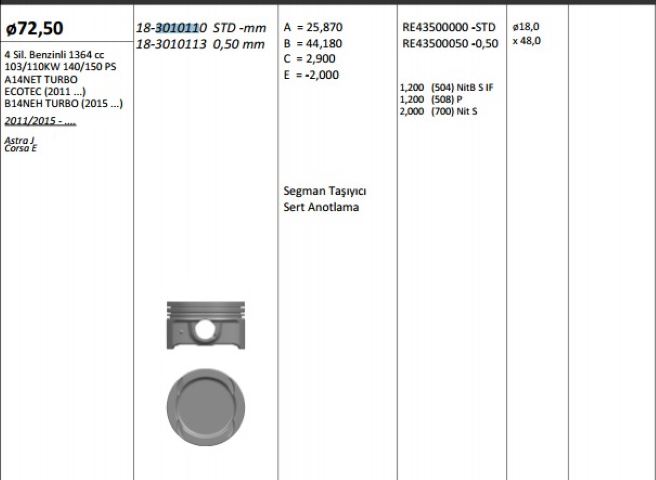 PISTON 72.50 MM (0.50) OPEL ASTRA J CORSA E 1.4 (ECOTEC) 11- A14NET B14NEH (GUCLENDIRILMIS) (0.30 KISA)