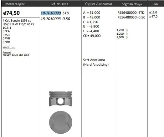KingPiston Piston 74,50 mm (0,50) Volkswagen Passat Tiguan Golf VII 1,4 TSI CZCA CXSB C