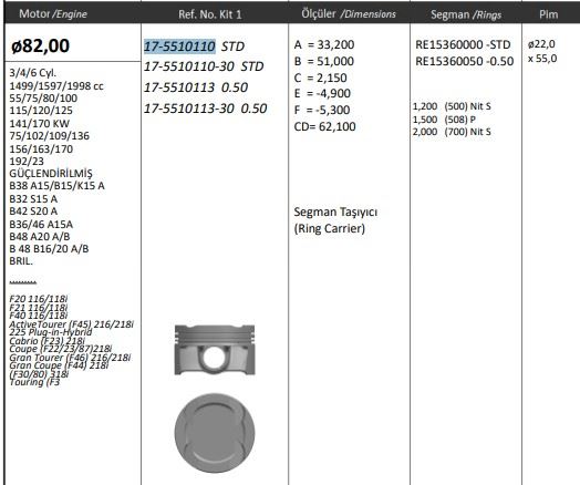 KingPiston Piston 82,00 mm (STD) BMW F20 F21 F22 F30 F80 F87 F34 F31 F33 F83 F36 G30 F90 3