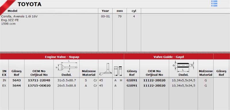 Gunes Takım Subap (16V) (Toyota Corolla 16 VVT-i 3ZZFE 4ZZFE)