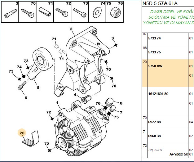 GATES Peugeot Partner 1.9D ve Volkswagen Passat B6 1.6 V Kayışı 1043 mm