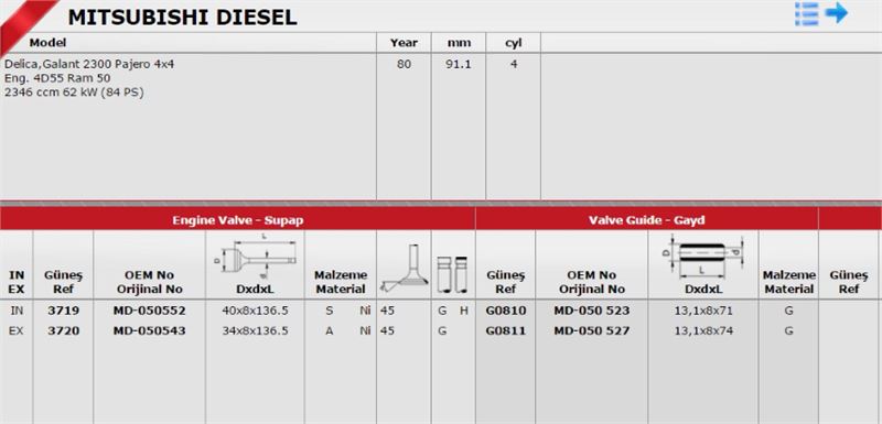 Gunes Gaya (8V) Mitsubishi L300 Pajero 2.4 2.5 4D55 4D56 Takım