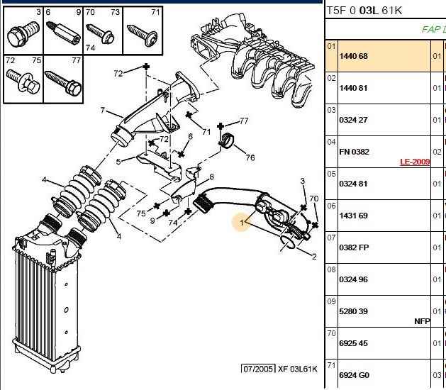 MANİFOLD SUSTURUCU BORUSU P307 P308 P3008 PARTNER TEPEE 16HDI