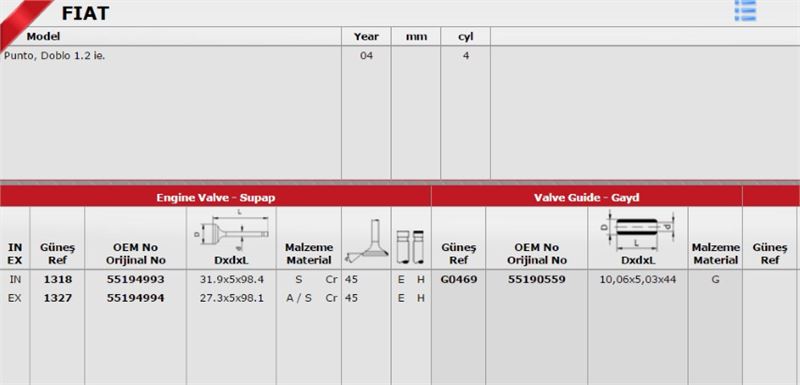 Günes Takım Gayd (8V) (Fiat Doblo Palio 14 PandA 12 YM)