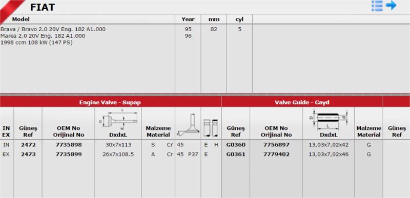 TAKIM SUBAP (20V) FIAT MAREA 20 182A1 175A3 (LPG UYUMLU) (7MM)
