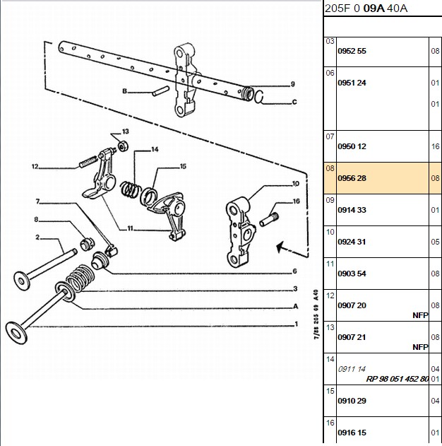 PSA Supap Lastiği (4.Luk) (Peugeot P1007, P106, P206, P207, P307, Bipper, Partner, Boxer 2.5D, 1.4 TU3A, TU3JP, DJ5, DJ5TED)