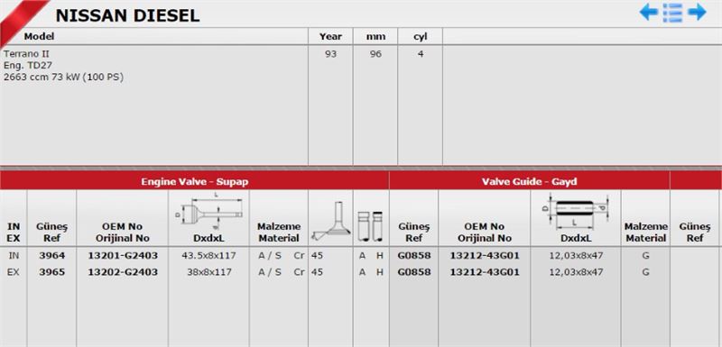 Gunes Gayd (8V) Nissan Pick-Up D21 Terrano I-II 27 TD27
