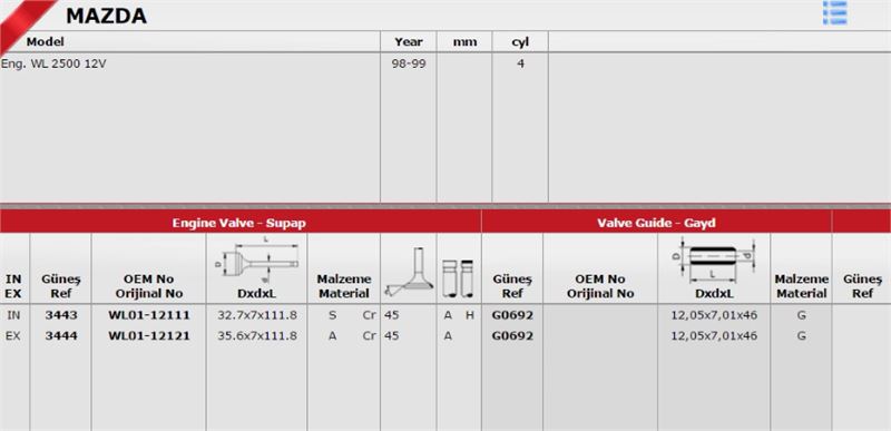 GUNES Takım Subap (12V) (MAZDA E2500, B2500, FORD Ranger 25TD, WL, WLT)