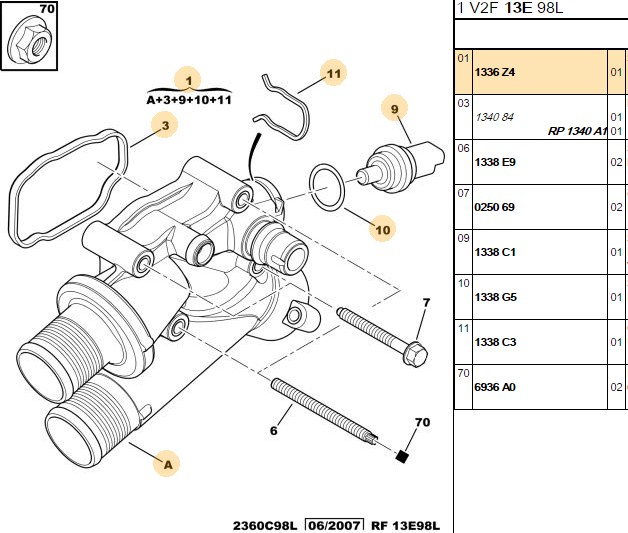 Mahle Termostat (83°C) Peugeot 407, 508, 607, Citroen C5 X7, C6, Ford Mondeo 08-, S-Max, Ranger