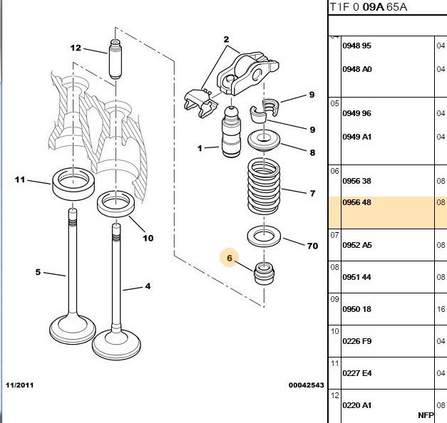 SKT Subap Lastiği Takım (Ford C-Max, Focus, Mondeo 20 TDCI, Ducato 20 JTD, Peugeot, Citroen 20 HDI)