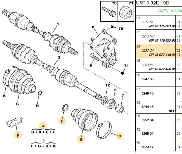 Meha Ducato, Boxer ve Jumper III 2.3 D. İç Aks Körüğü