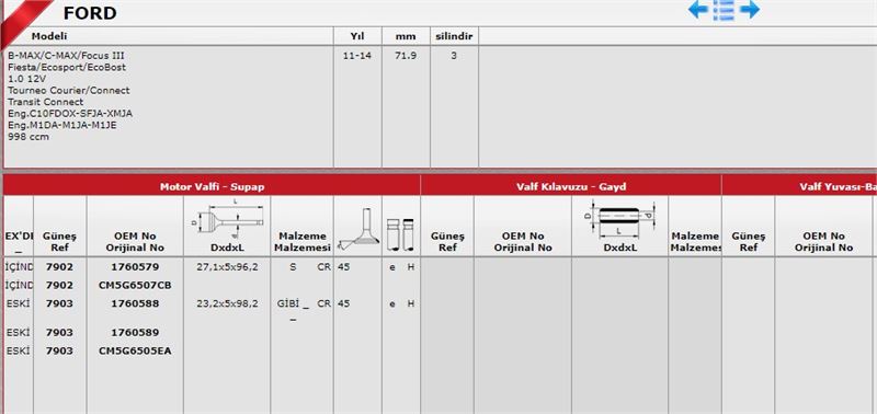 Gunes Takım Subap (10V) (Ford B-Max, C-Max, Fiesta)