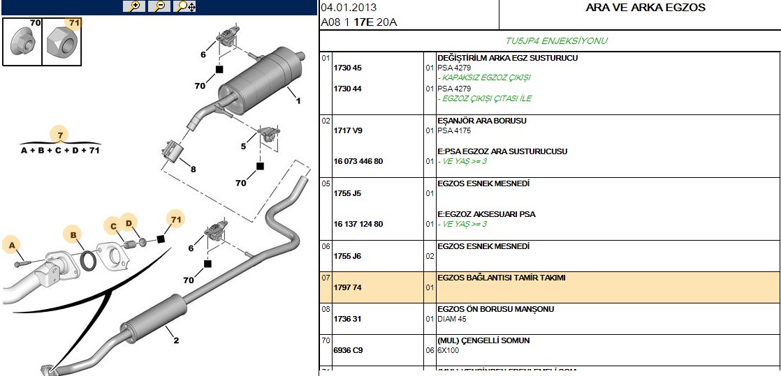 EUROREPAR Egzoz Boru Contası P207 P206 P308 P307, Partner Expert C2 C3