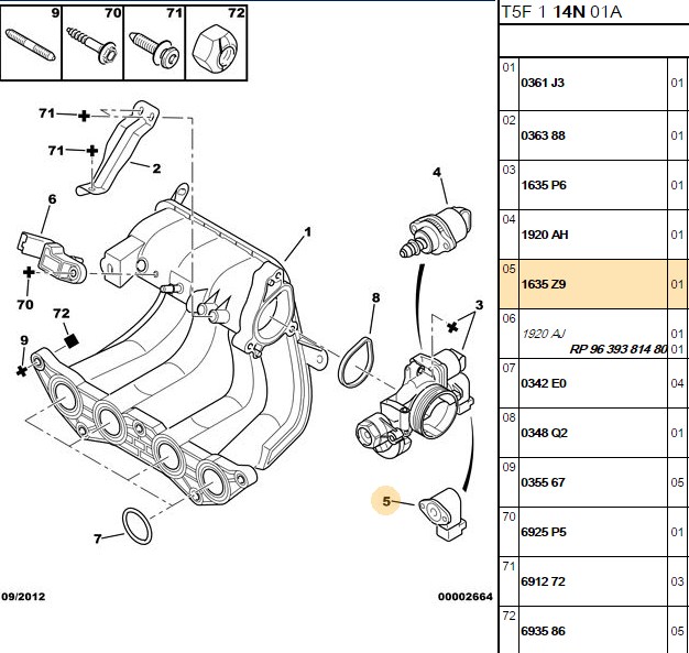 THROTTLE-VALVE KONTRAKTÖRÜ