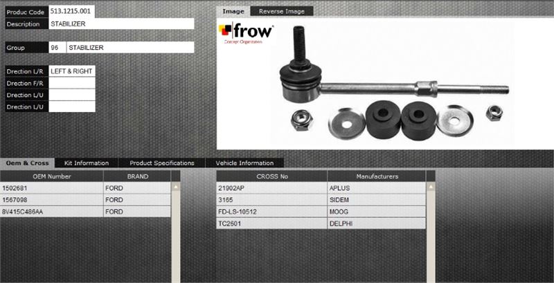 Z ROT (STABILIZER) (ON SAG SOL) FORD KUGA 2.0TDCI
