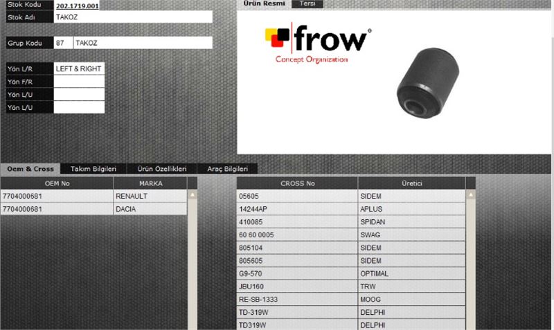 FROW Renault Spring, Solenza, Broadway, Flash 1.4-1.7 Salıncak Burcu