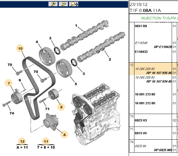 SU POMPALI TRİGER SETİ