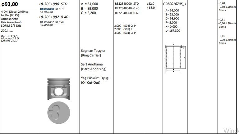 Piston 93.00 mm (Std) (Renault Master, Fiat Ducato, Iveco Daily 2.5 D)