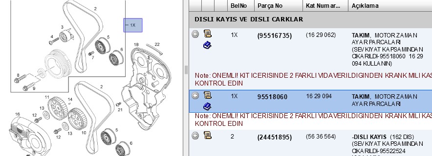 Triger Seti (Opel Astra G-H, Corsa C, Vectra B-C, X16XEL, Z14XE, Z16XE, Z18XE)