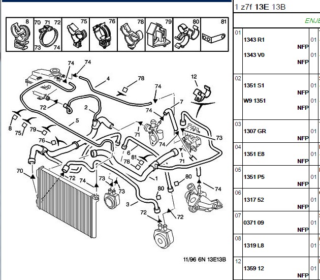 Yedek Su Depo Hortumu (EW10J4 2.0 16V 206 GTI)