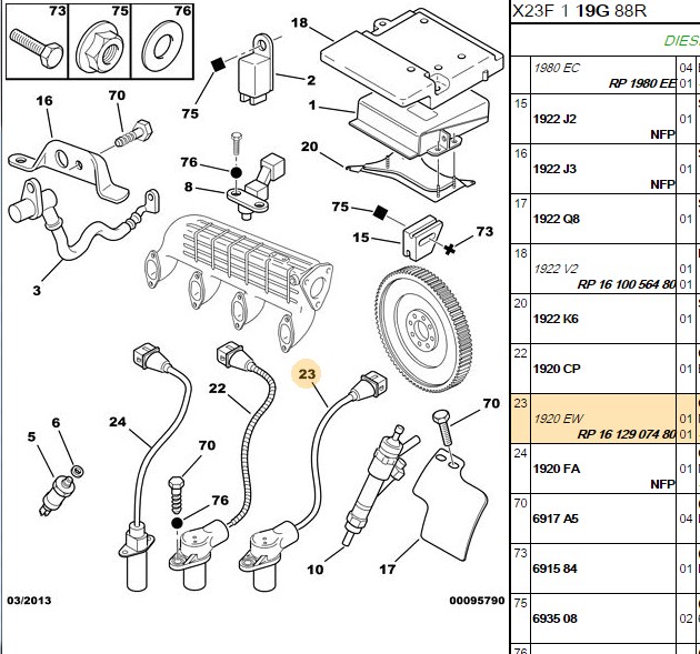 Volant Kablo (Fiat Palio 1.2 8V)
