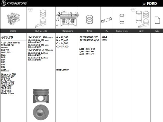 PISTON 73.70 MM (0.50) PEUGEOT P107 P206 P307 BIPPER CITROEN NEMO 1.4 HDI 8V FORD FIESTA 1.4 TDCI DV4TD DV4C (0.40) KISA)