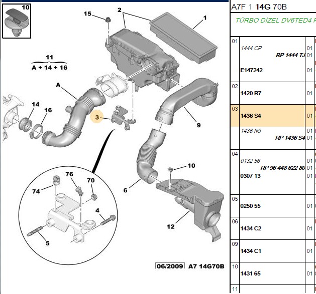 Hava Filtresi Kutu Bağlantı Braşeti (Peugeot P1007, P206, P207, P3008, P307, P308, P407, P5008, Expert III, Partner Tepee, Citroen Berlingo C2, C3, C4, C5, Jumpy III, XSara Picasso 1.6 HDI, DV6 TED4)