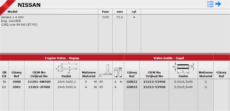 Gunes Takım Subap (16V) Nissan Almera 15 QG15DE