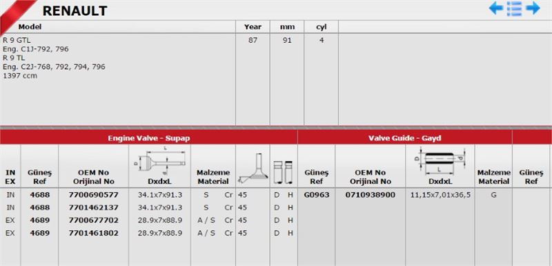 Gunes Takım Subap (8V) (Renault R9 1.4 1600 C1J Fairway 16 Std)
