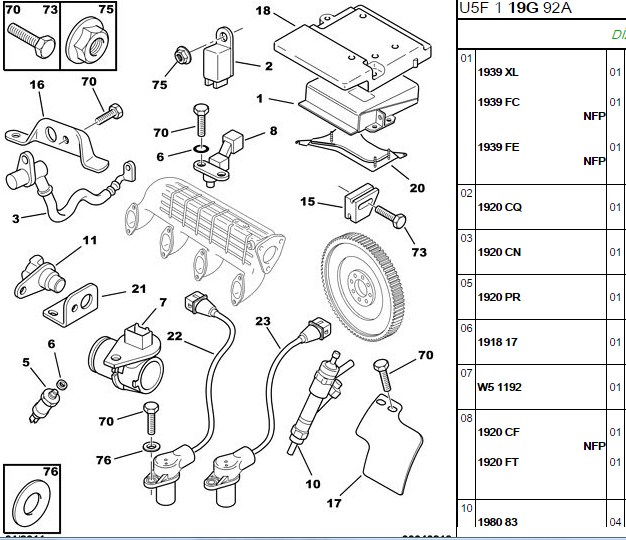 PSA Yağ Buhar Hortumu (Peugeot P2008, P207, P208, P3008, P308, P5008, P508, RCZ 1.6 16V EP6)