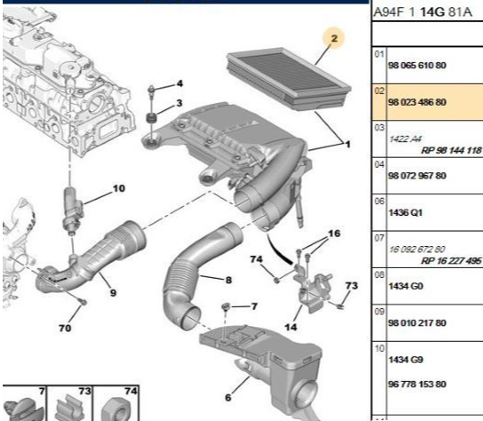 PSA Hava Filtresi (Peugeot P2008 I, P208 I, P3008, P301, P308 II, P5008 II, P508 I, Expert IV, Partner Tepee, Citroën Berlingo, C-Elysée, C3 II-III, C4 DS3 DS4 Jumpy IV, Opel Combo E, Crossland X, Grandland X, Toyota Proace 1.6 HDI 1.6 BlueHDI DV6C DV6FC)