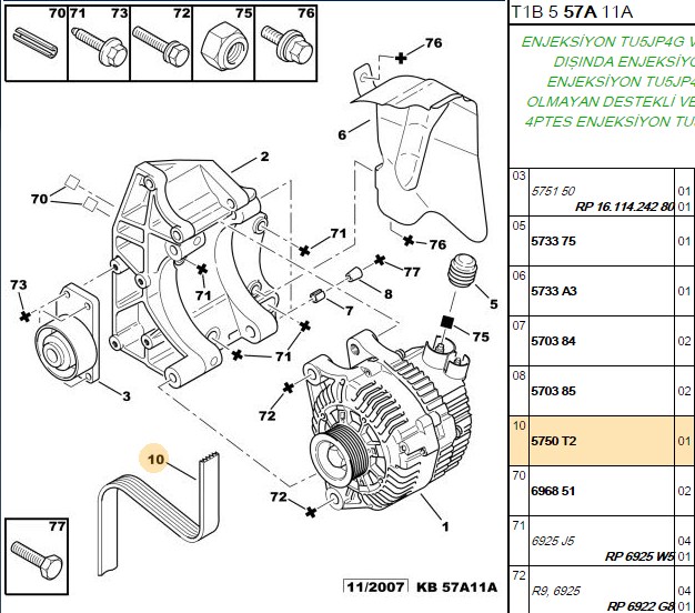 Alternatör (V) Kayışı (Citroen Jumper, Ferrari 456, Peugeot P206, Boxer, Renault Clio)