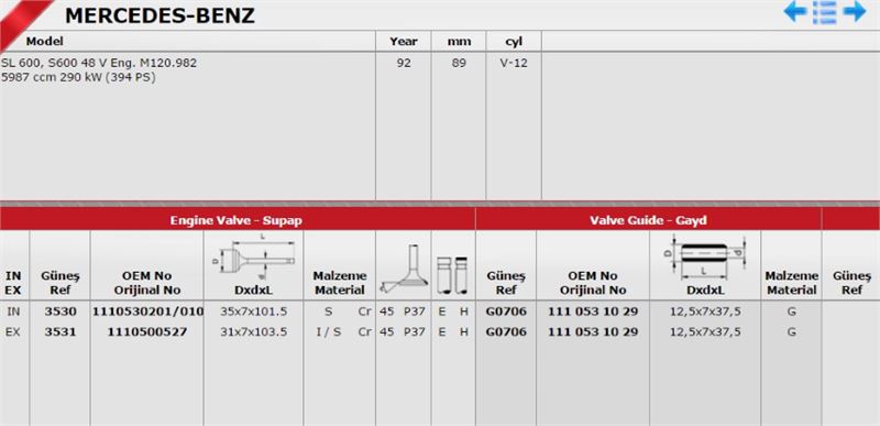 GUNES Takım Subap (16V) (Mercedes W202 W140 W210 M104 M111 M120 M122 UC Tirnak)