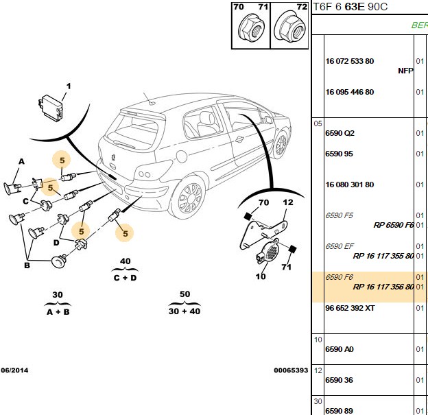 Park Sensörü (Peugeot 307, 308, 407, RCZ, Partner, Citroën C4, Berlingo, Tepee)