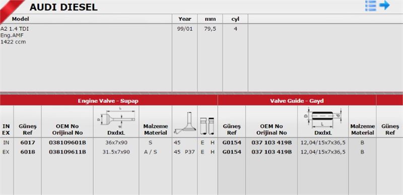 Gunes Takım Subap (8V) (Volkswagen Passat, A3, 19 AVB, AVF, AWX)