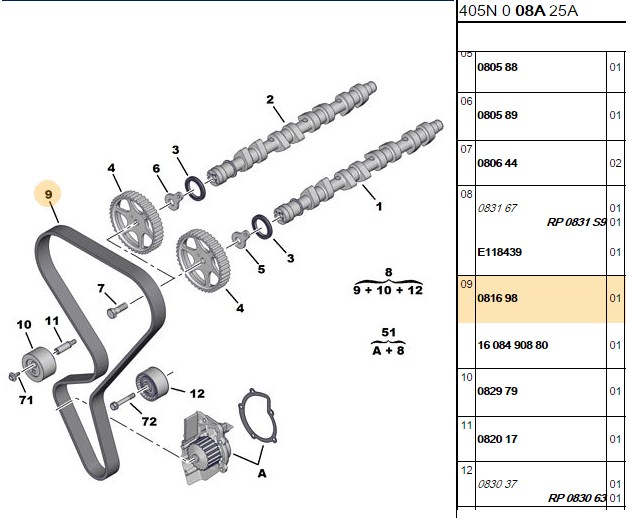 SNR Peugeot 406 2.0 EW10J4 Triger Gergi Seti