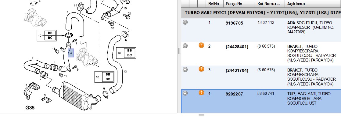 BORU TURBO CIKIS Y17DT CORSA C (5860741)