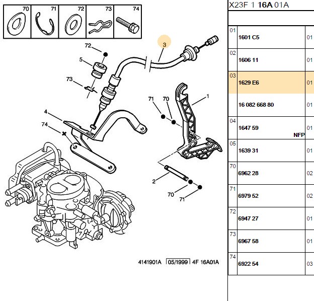 Cavo Gaz Teli Jumper Turbo Dizel 2,5