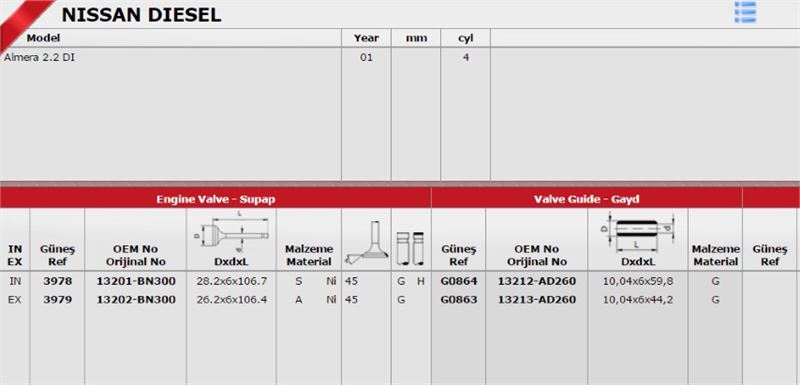 Gunes Takım Subap (16V) Nissan Pick-Up SkyStar YD25DDTI