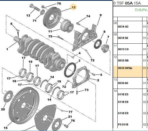 Krank Kasnağı (Peugeot 307, C2, C3 I-II, C4) OEM:0515.R4